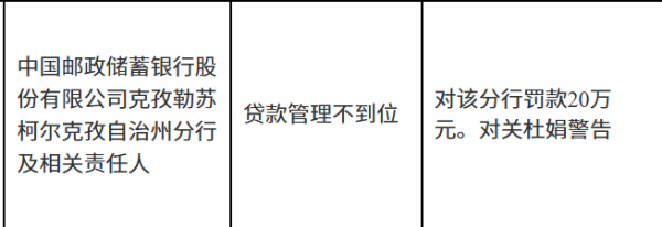 炒股配资专业网 邮储银行克孜勒苏柯尔克孜自治州分行因贷款管理不到位被罚款20万元
